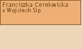 Wywd przodkw - Franciszka Cerekwicka