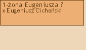 Wywd przodkw - 1-ona Eugeniusza ?