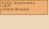 Wywd przodkw - Emilia Stojanowska