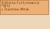 Wywd przodkw - Elbieta Foltyniewicz