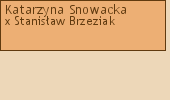 Wywd przodkw - Katarzyna Snowacka