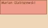 Drzewo genealogiczne - Marian Glabiszewski