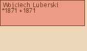 Drzewo genealogiczne - Wojciech Luberski