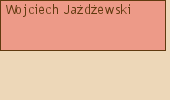 Drzewo genealogiczne - Wojciech Jadewski