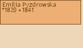 Drzewo genealogiczne - Emilia Pyzdrowska