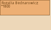 Drzewo genealogiczne - Rozalia Bednarowicz