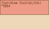 Drzewo genealogiczne - Stanisaw Skubiszyski